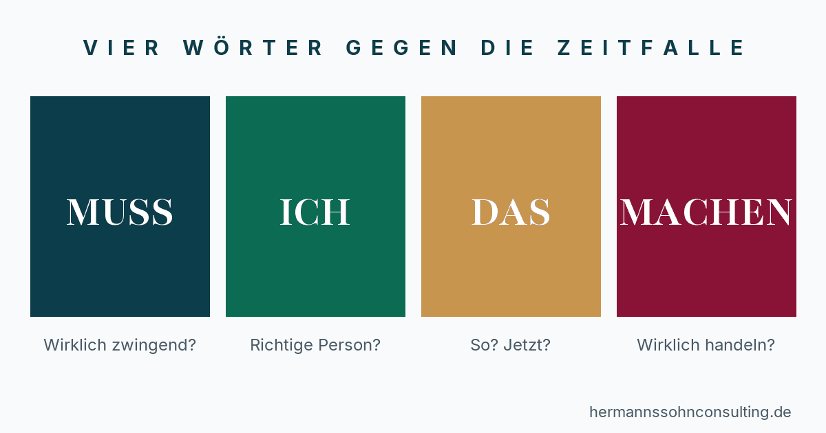 Vier Wörter gegen die Zeitfalle: MUSS ICH DAS MACHEN