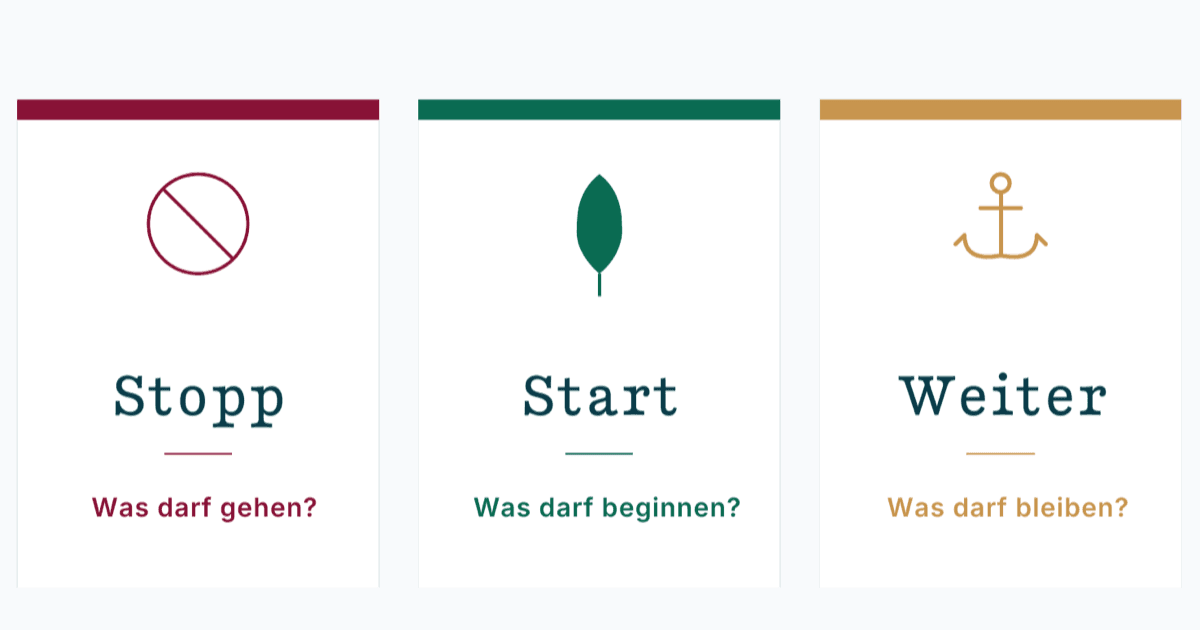 Stopp-Start-Weiter: die drei Spalten Stopp, Start und Weiter mit ihren Leitfragen